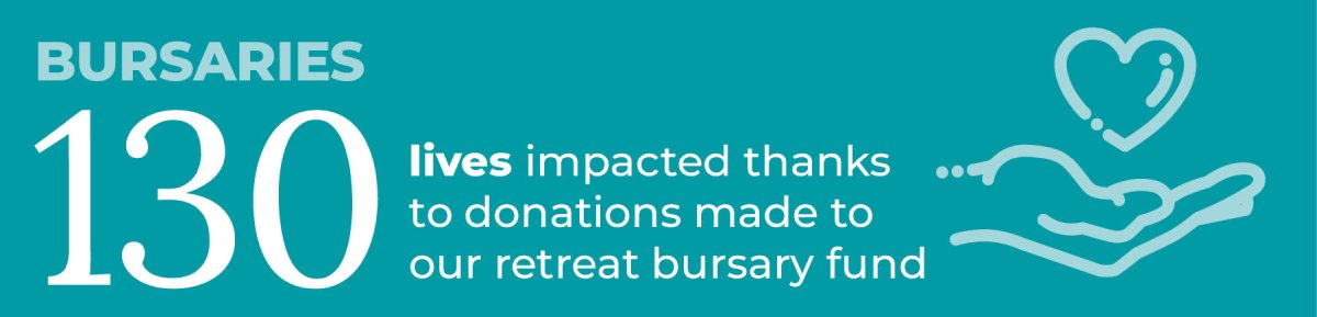 Sybille Pouzet, Sharpham House cook