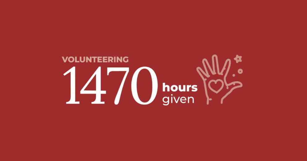 Our 2024-25 year in numbers at The Sharpham Trust - volunteering