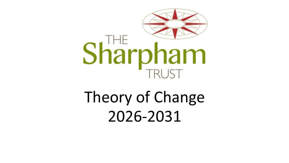 Sharpham Theory of Change